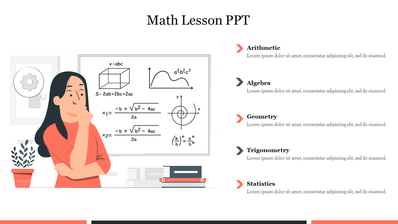 Math Lesson PPT